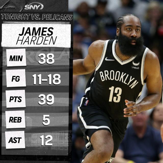 永利yl23411-39分12助攻！哈登打出最佳一战 最好的他还在路上