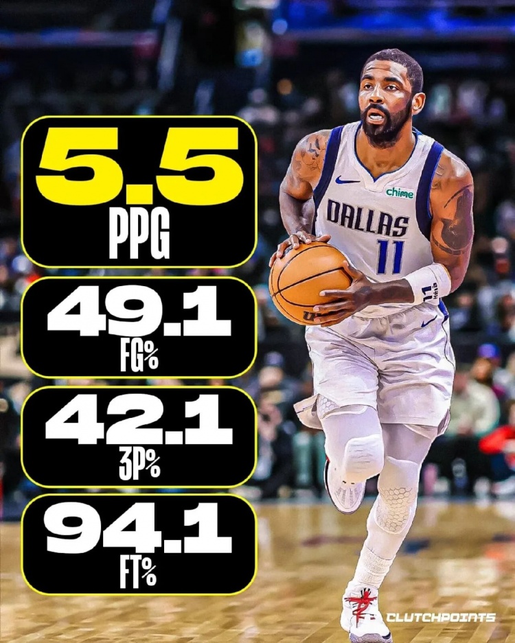 永利yl23411-近10年加时场均得分：欧文领跑 库登并列第二 KD第9&amp;詹姆斯第10